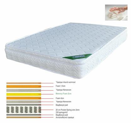 Διπλό Ανατομικό Στρώμα Memory Foam 150x200x28cm με Ανεξάρτητα Ελατήρια Woodwell